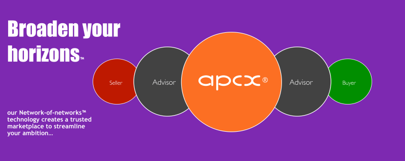 APCX_Web_Banner_SME_1